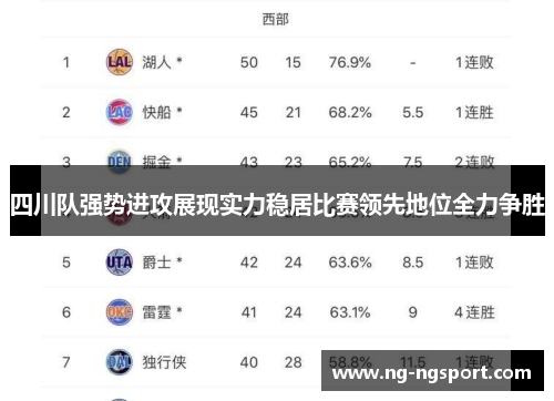 四川队强势进攻展现实力稳居比赛领先地位全力争胜
